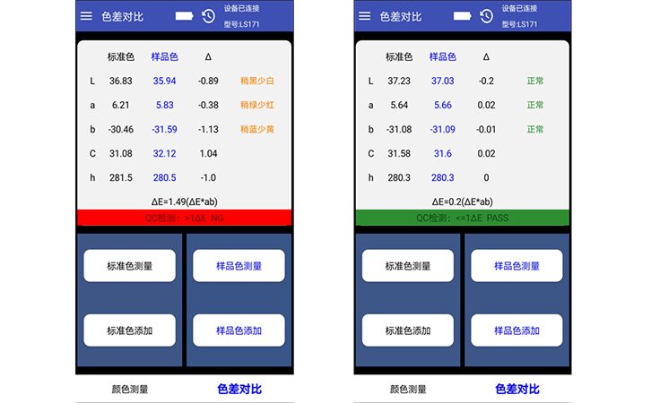 LS171色差对比测试结果 LS171色差对比测试结果