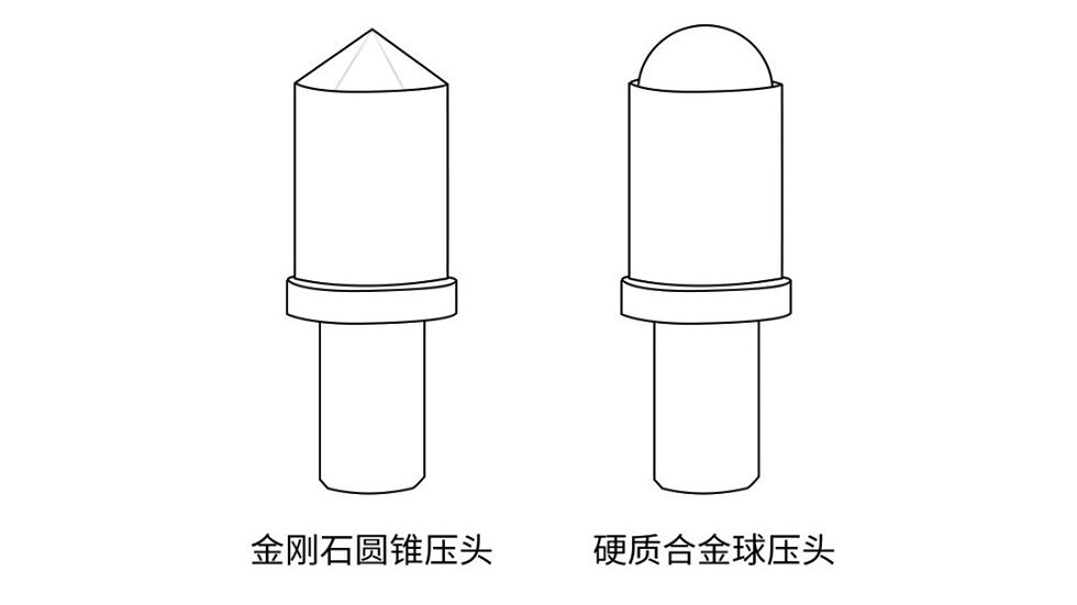 洛氏硬度的压头类型 洛氏硬度的压头类型