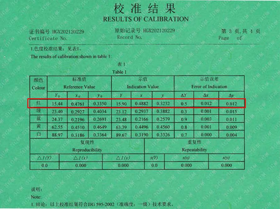 计量证书校准结果 计量证书校准结果