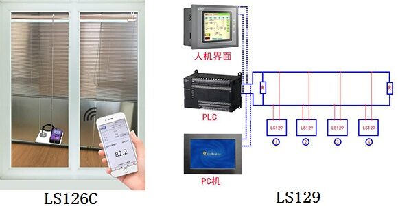 紫外线检测仪LS126和在线式紫外线检测仪