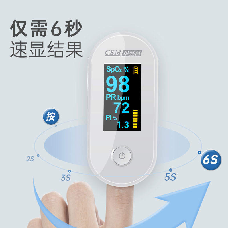 指夹式脉搏血氧仪 图2