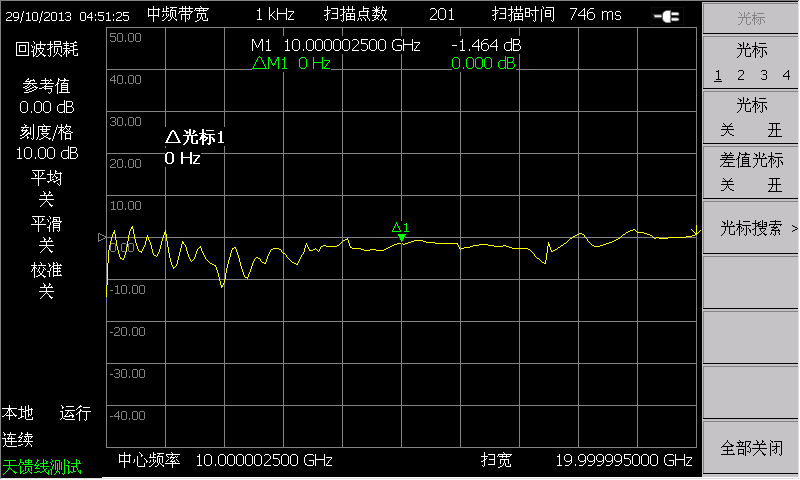 4958手持式微波综合测试仪 图3