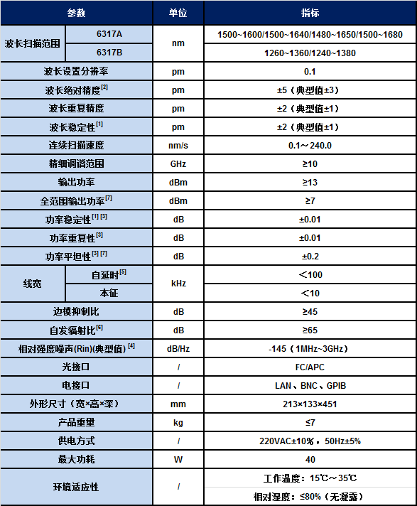 1750318141703198.png image.png