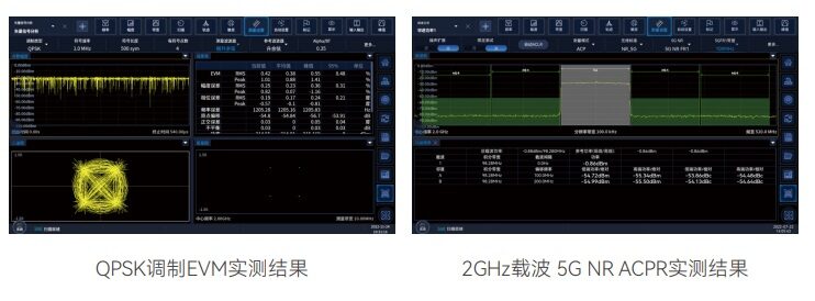 优异的矢量调制精度，胜任通信设备标定与测试