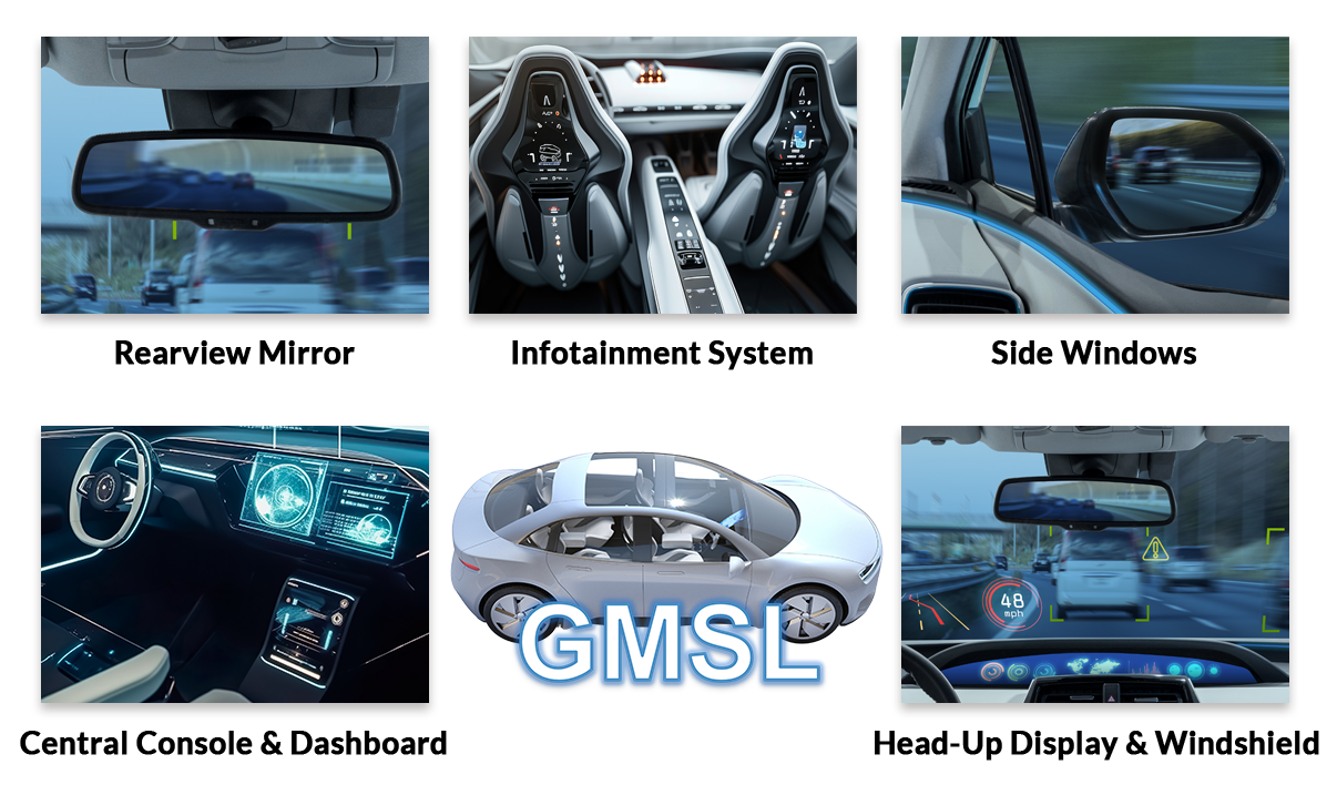 Chroma A270164 GMSL Signal Module