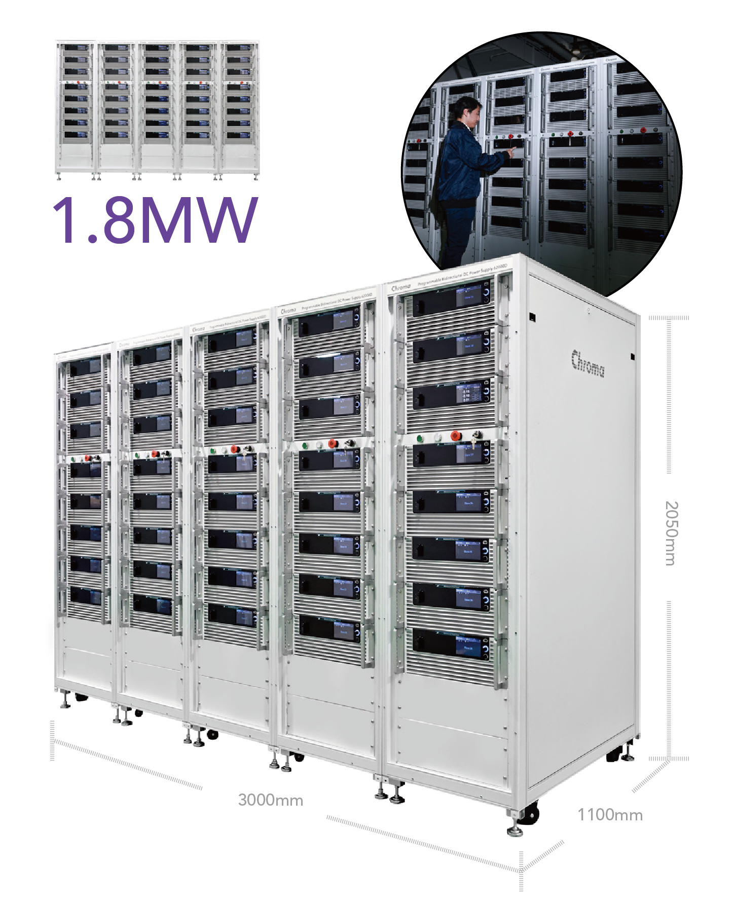 Battery Simulator SoftPanel