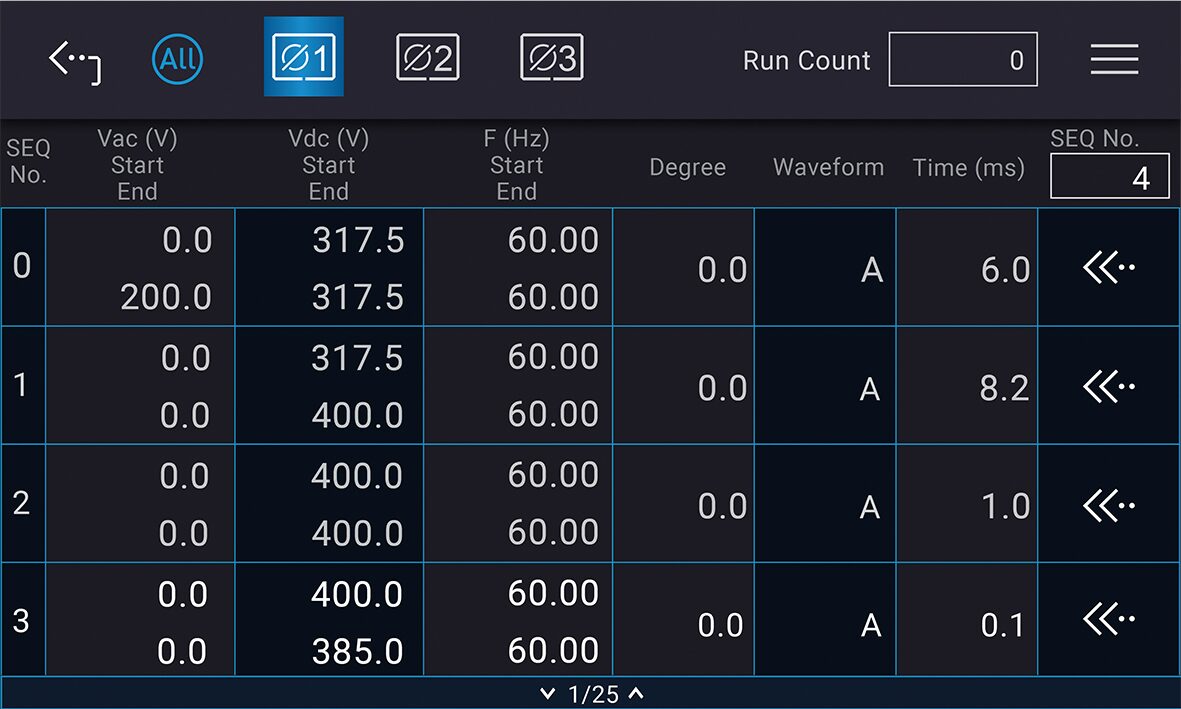 Chroma 61860HF Regenerative Grid Simulator