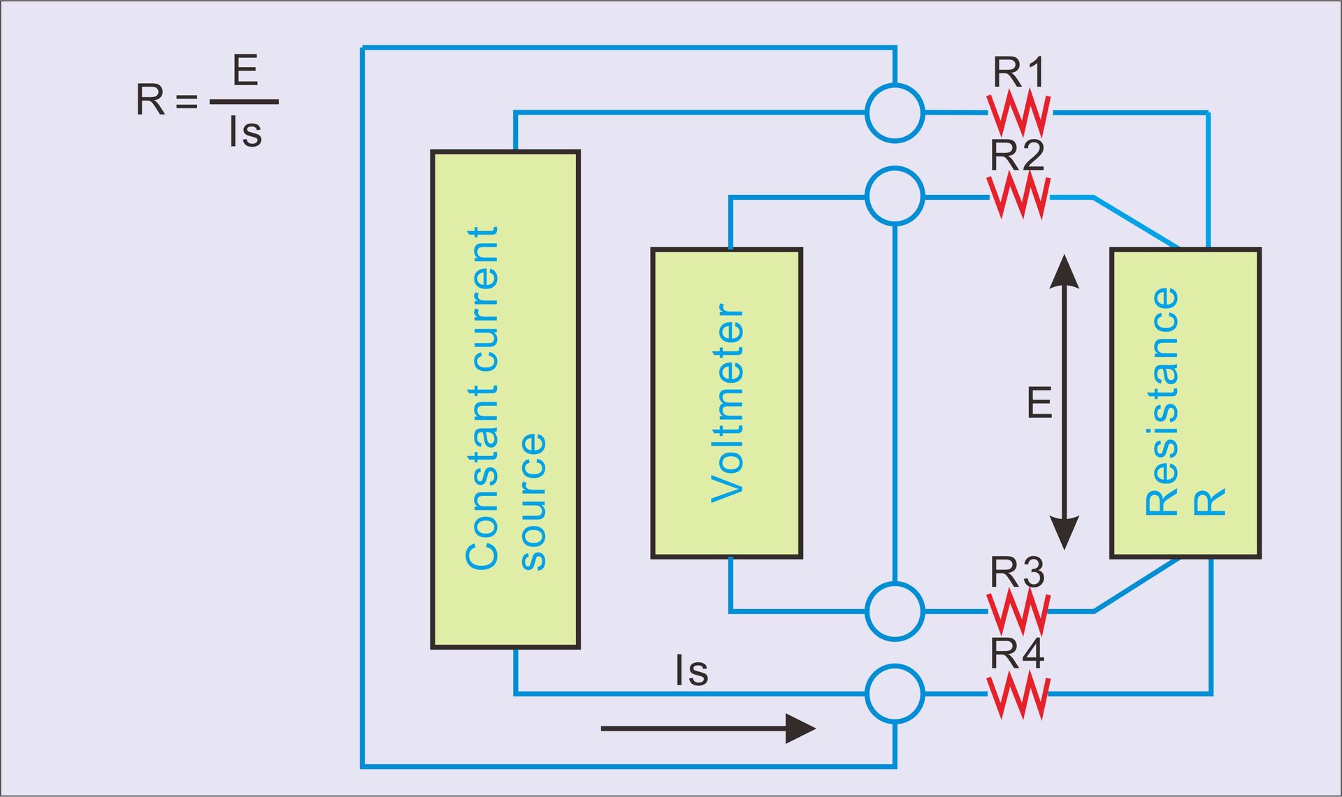 Chroma 16502 Milliohm Meter