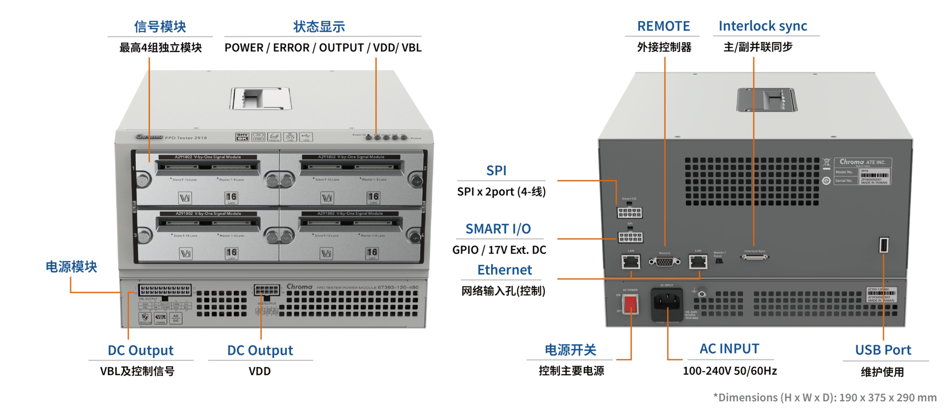 Chroma 2918 平面显示器测试器
