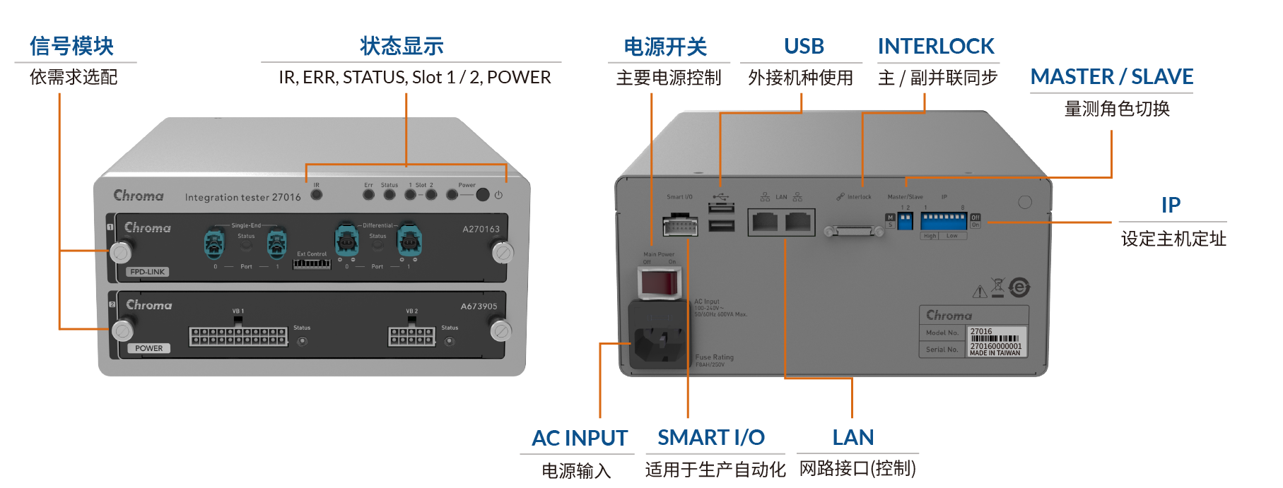 Chroma 27016 Integration Tester