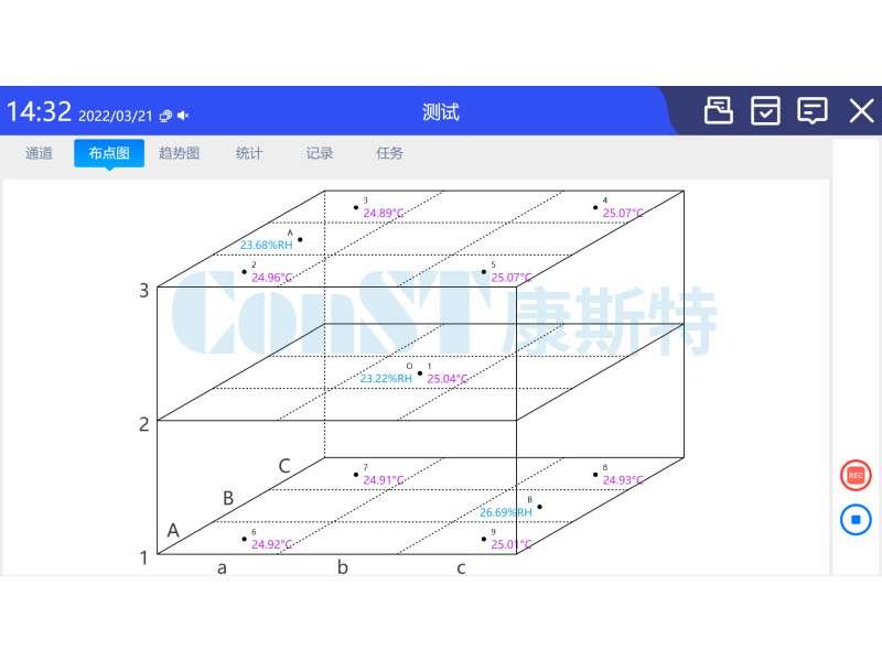 AVal温湿度场验证测试系统软件 图4