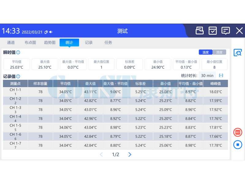 AVal温湿度场验证测试系统软件 图6