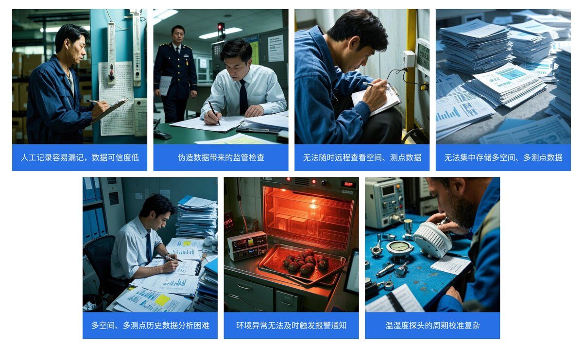 AEM环境温湿度监测系统