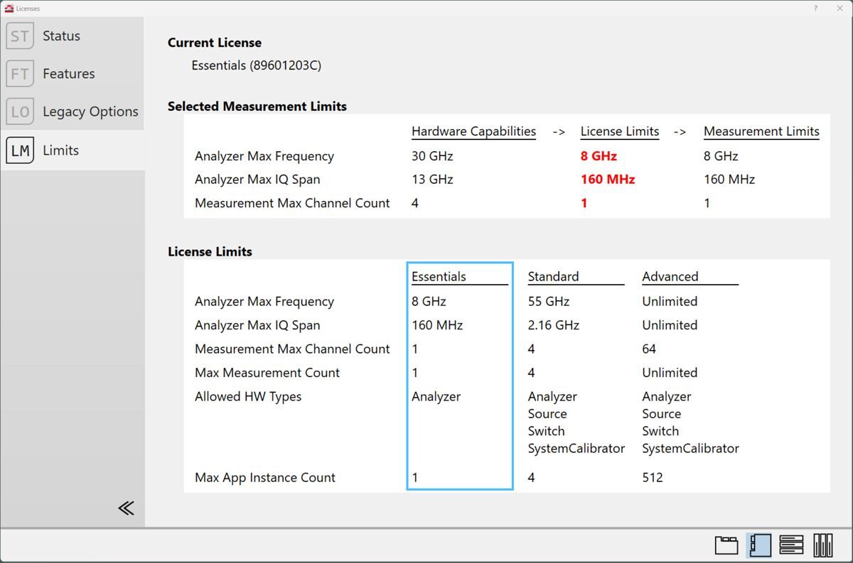 89601203C 89600 Vector Signal Analysis Base Platform - Essentials Tier