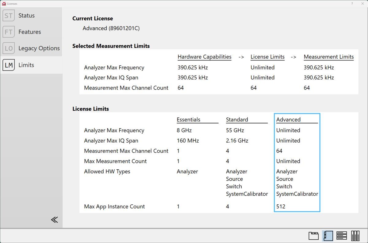 89601201C 89600 Vector Signal Analysis Base Platform - Advanced Tier
