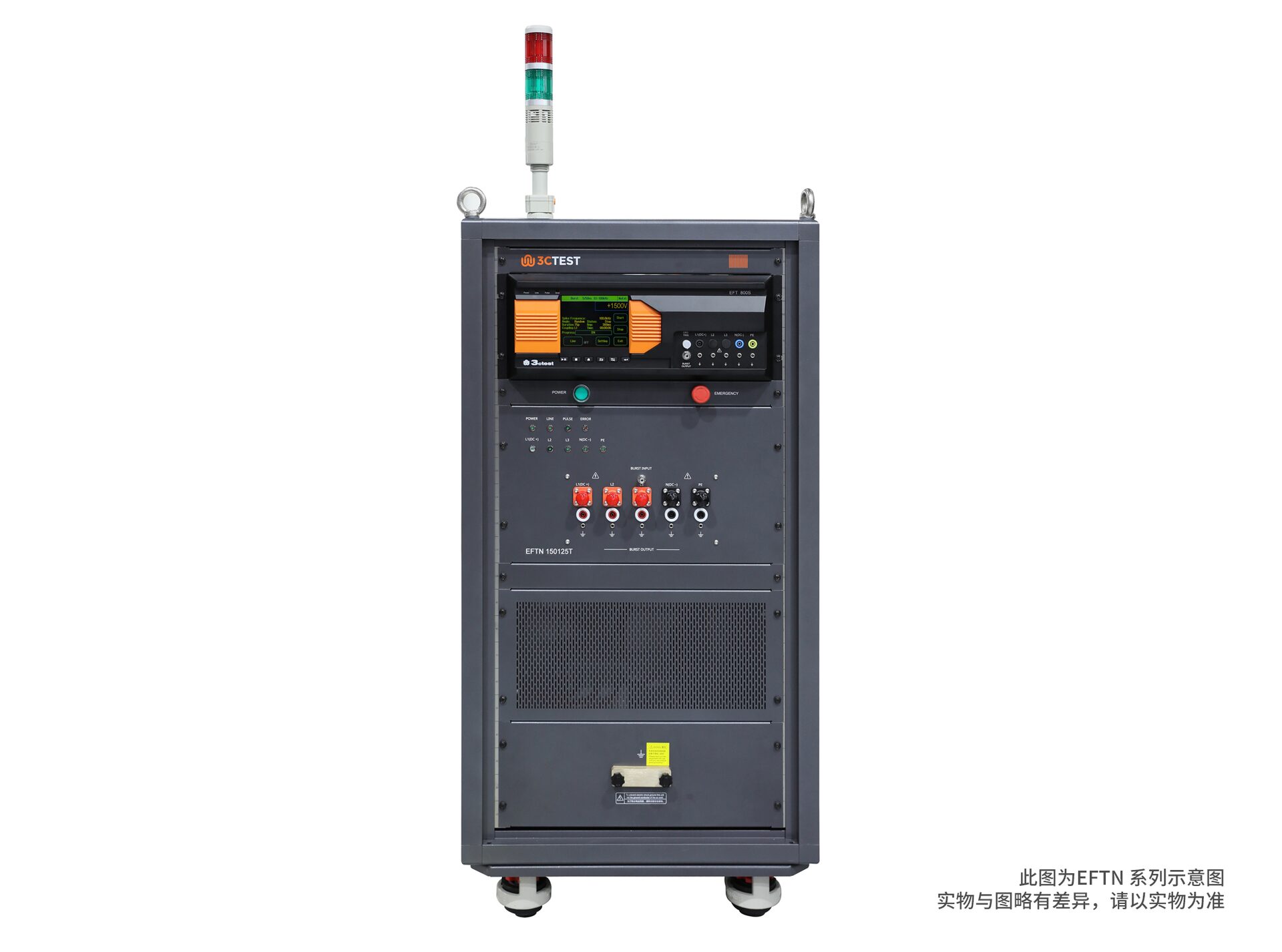 高压大功率脉冲群耦合/去耦网络 EFTN 2216S