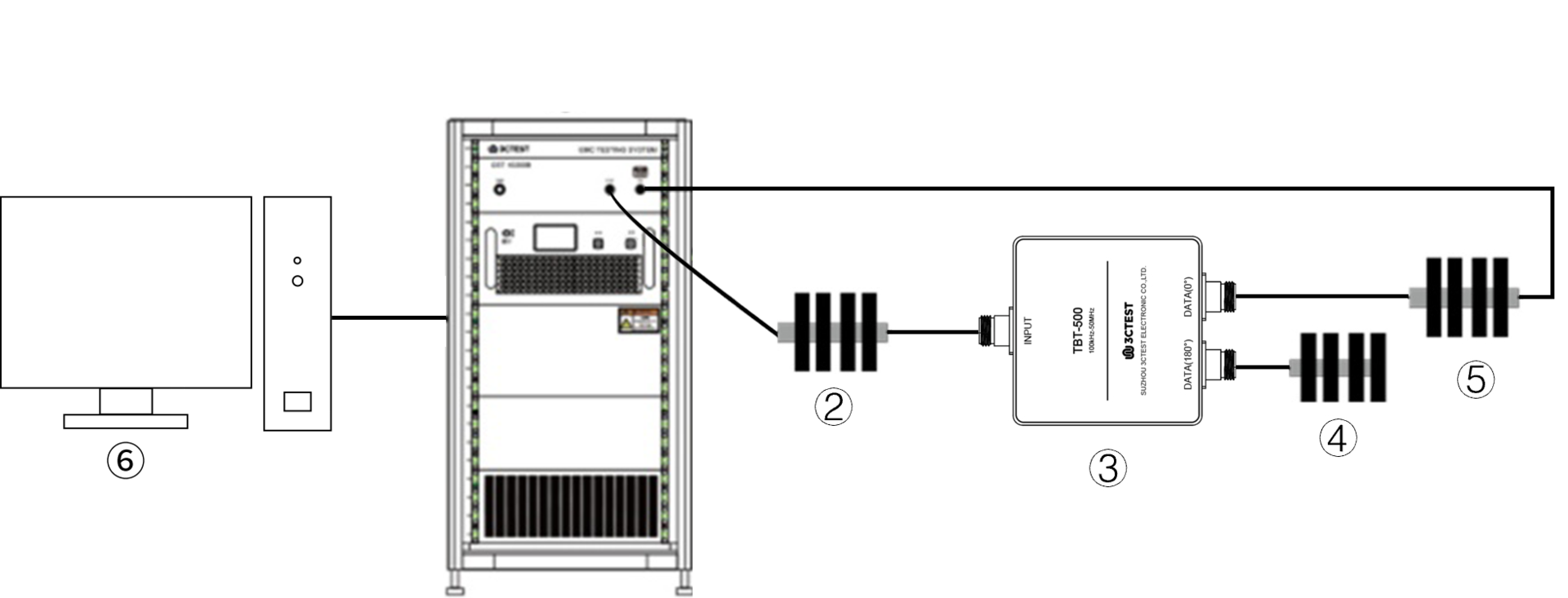 CST 10500D(50M)系统配置图.png CST 10500D(50M)系统配置图.png