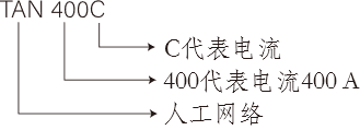 命名规则.png