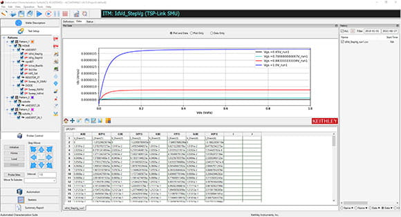 Keithley 2606B系列 源测量单元(SMU) 图6