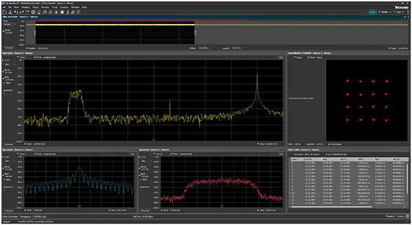 SignalVu（VSA 软件）适用于 MSO/DPO70000DX 和 DPO70000SX 示波器 图5
