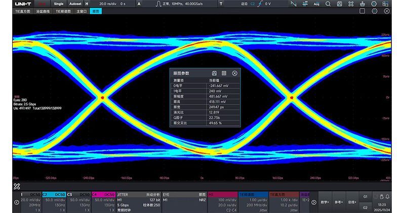 UPO70000系列 数字示波器 图7