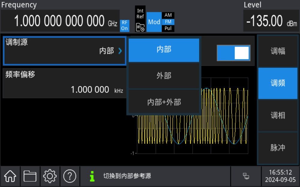 全面的调制方案
