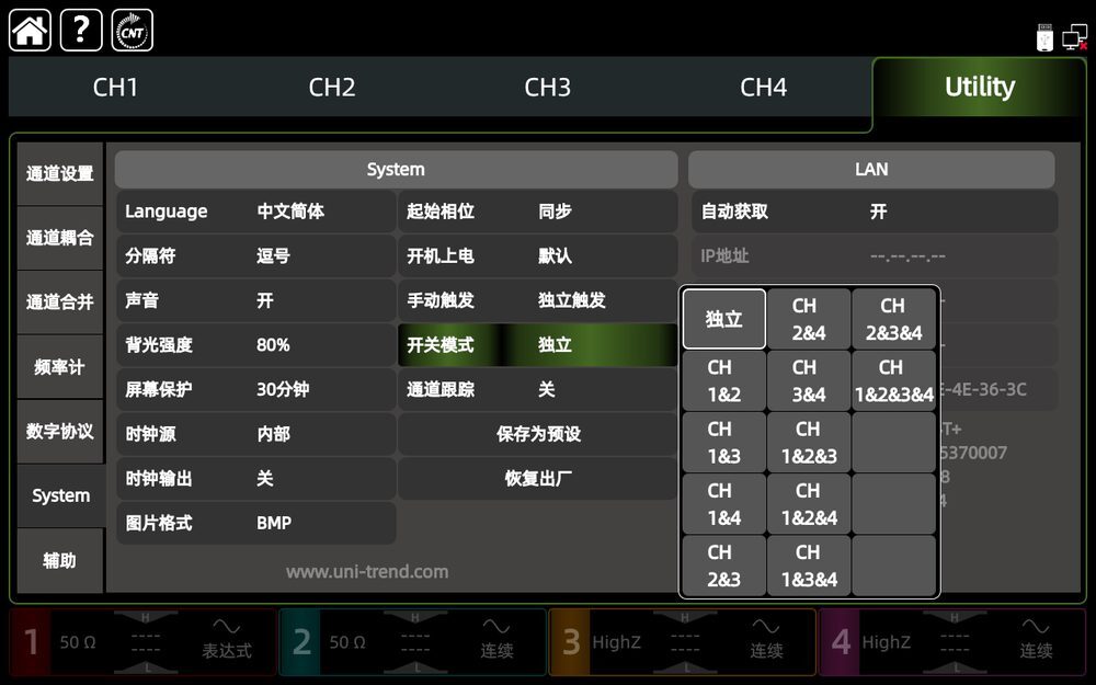 全性能四通道系统